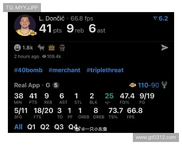 湖人对阵雄鹿比赛球员数据全面分析与对比 湖人对阵雄鹿比赛球员数据全面分析与对比