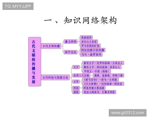 米利唐的传奇故事与历史背景探秘：从古代文明到现代文化的传承与发展