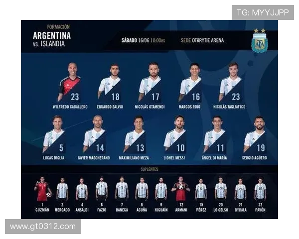 阿根廷对阵冰岛精彩直播全程回顾与赛后分析