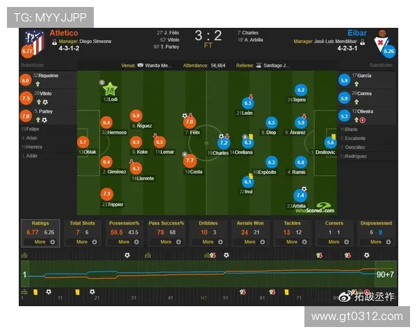 马竞技对阵埃瓦尔精彩直播回顾与赛后分析全方位解读
