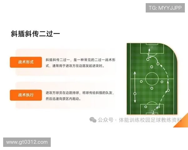 武汉足球队配合表现的数据分析与战术优化研究 武汉足球队配合表现的数据分析与战术优化研究