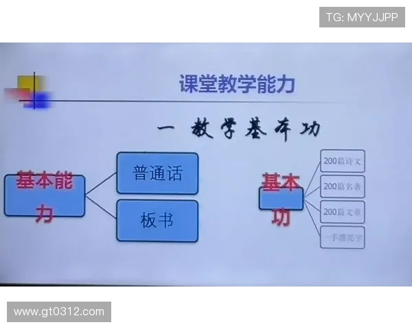 重庆网球队个人能力分析与提升策略探讨