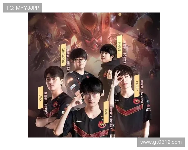 FPX战队防反体系解析:如何在英雄联盟中掌控战局与节奏 FPX战队防反体系解析:如何在英雄联盟中掌控战局与节奏