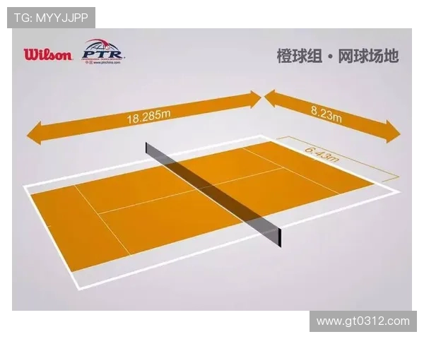 广州网球队中路突破的战术解析与未来发展展望